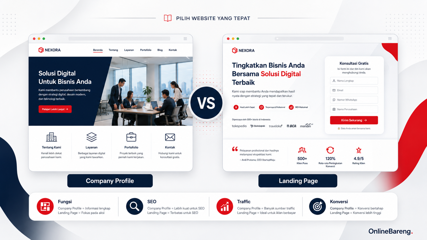Perbandingan website company profile vs landing page untuk kebutuhan bisnis