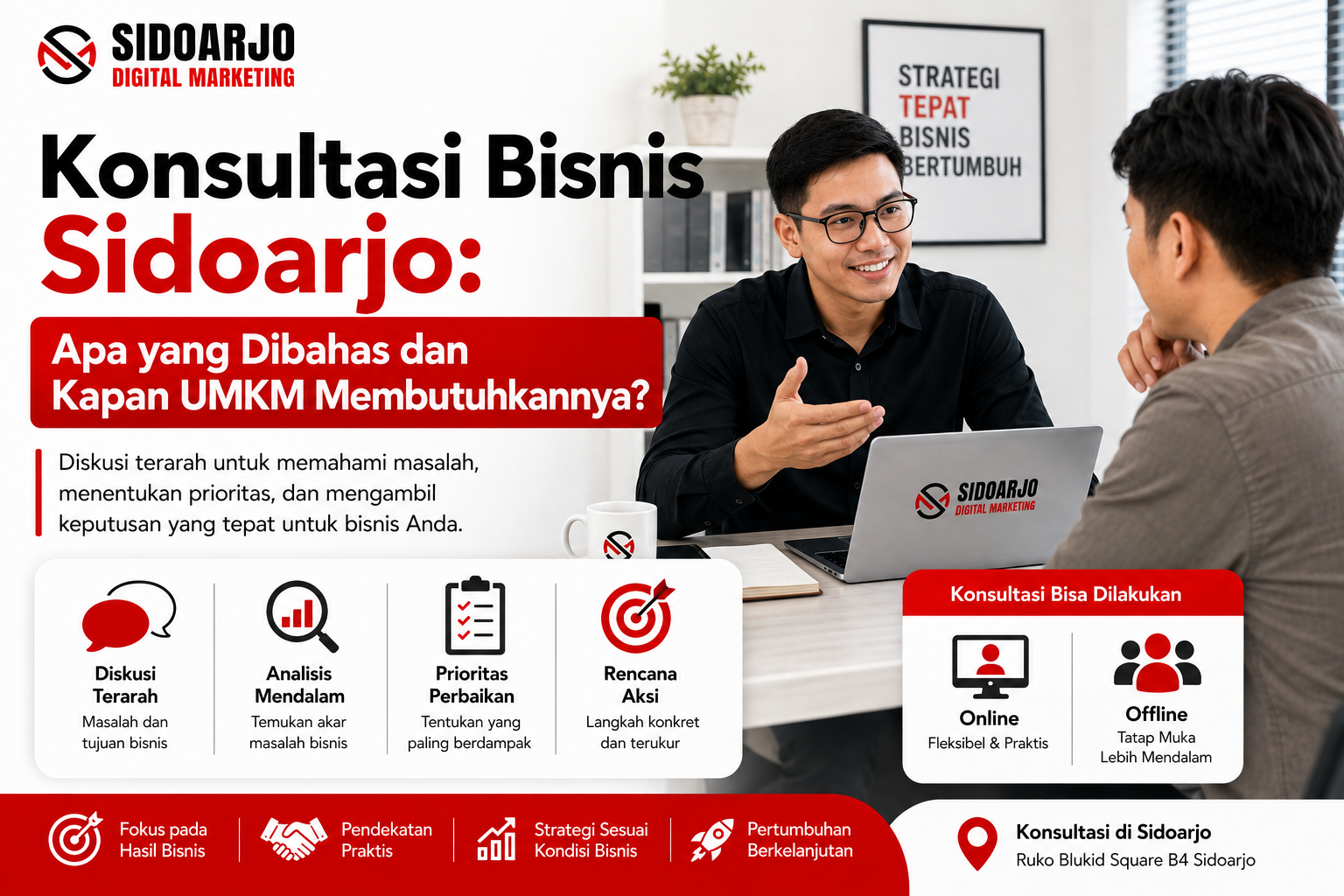 konsultasi bisnis Sidoarjo untuk UMKM